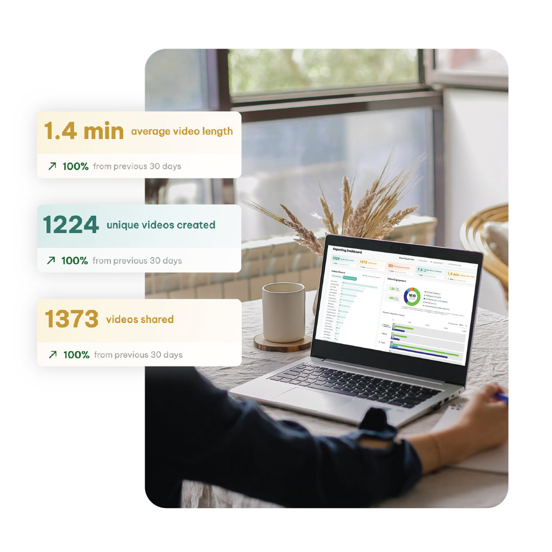 Optimize your team's performance Optimize your team's performance